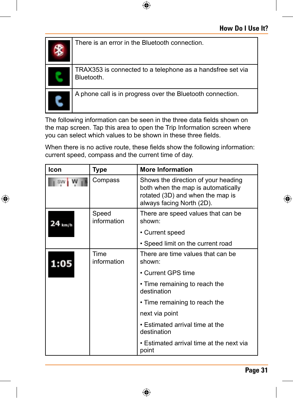 Univex TRAX353 User Manual | Page 31 / 132