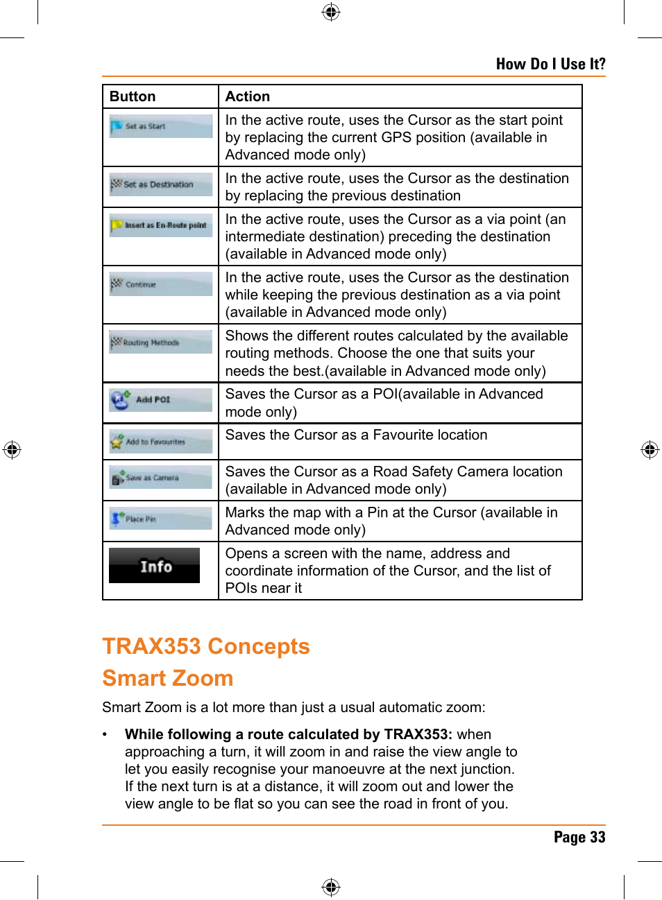 Trax353 concepts smart zoom | Univex TRAX353 User Manual | Page 33 / 132