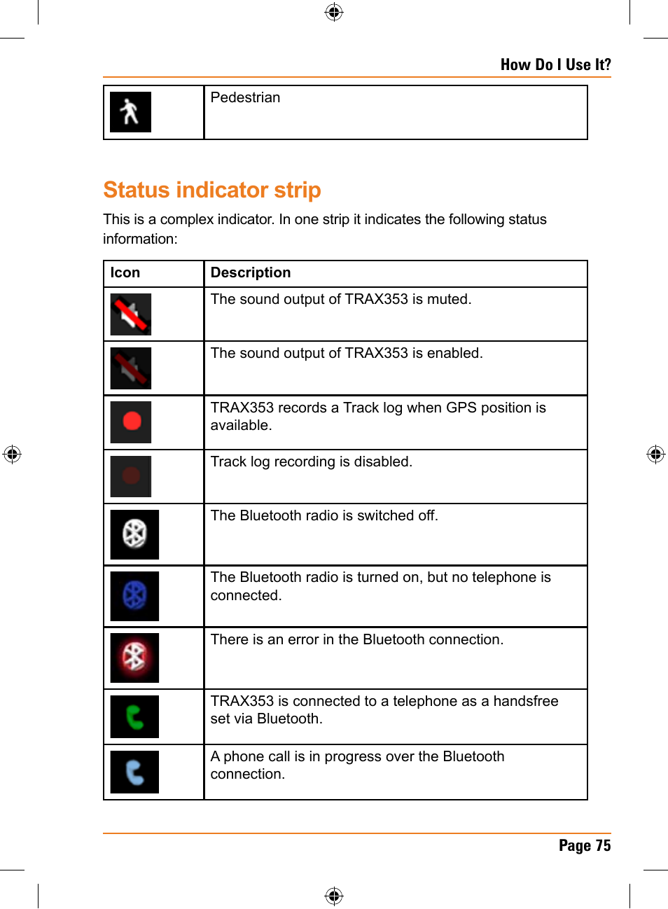 Status indicator strip | Univex TRAX353 User Manual | Page 75 / 132