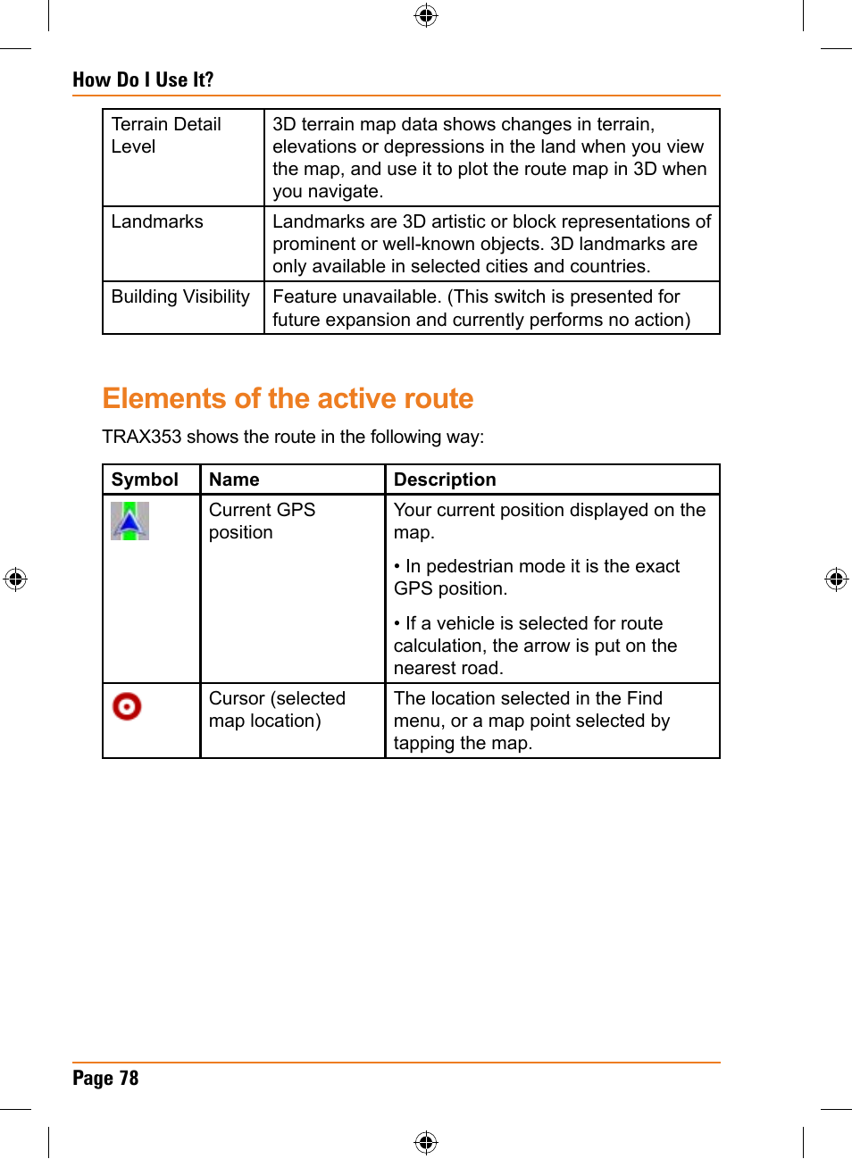 Elements of the active route | Univex TRAX353 User Manual | Page 78 / 132