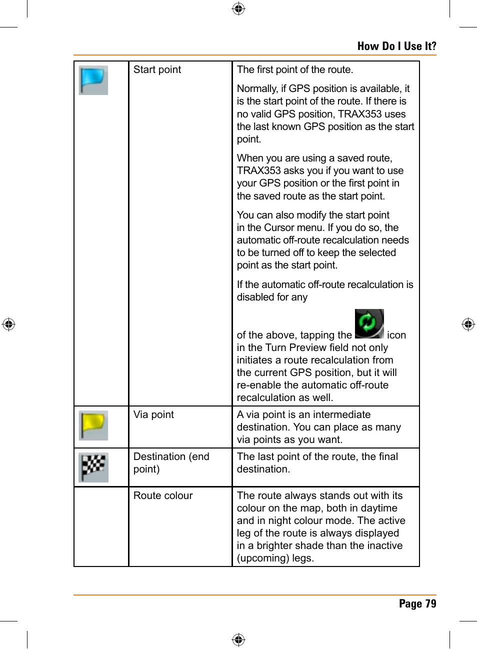 Univex TRAX353 User Manual | Page 79 / 132