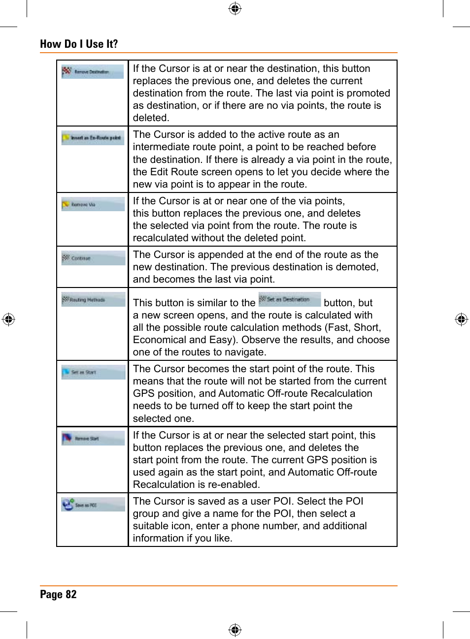 Univex TRAX353 User Manual | Page 82 / 132