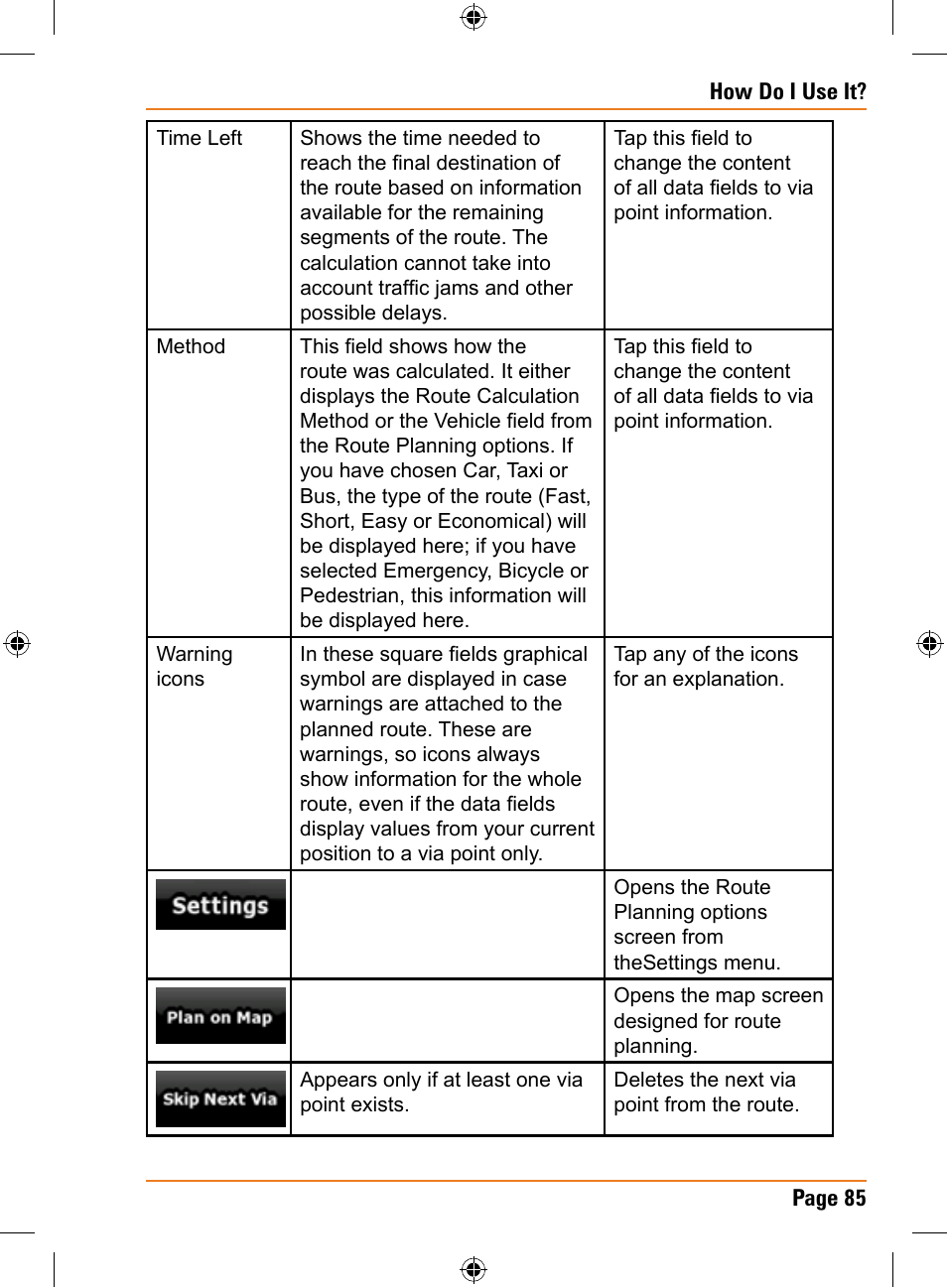 Univex TRAX353 User Manual | Page 85 / 132
