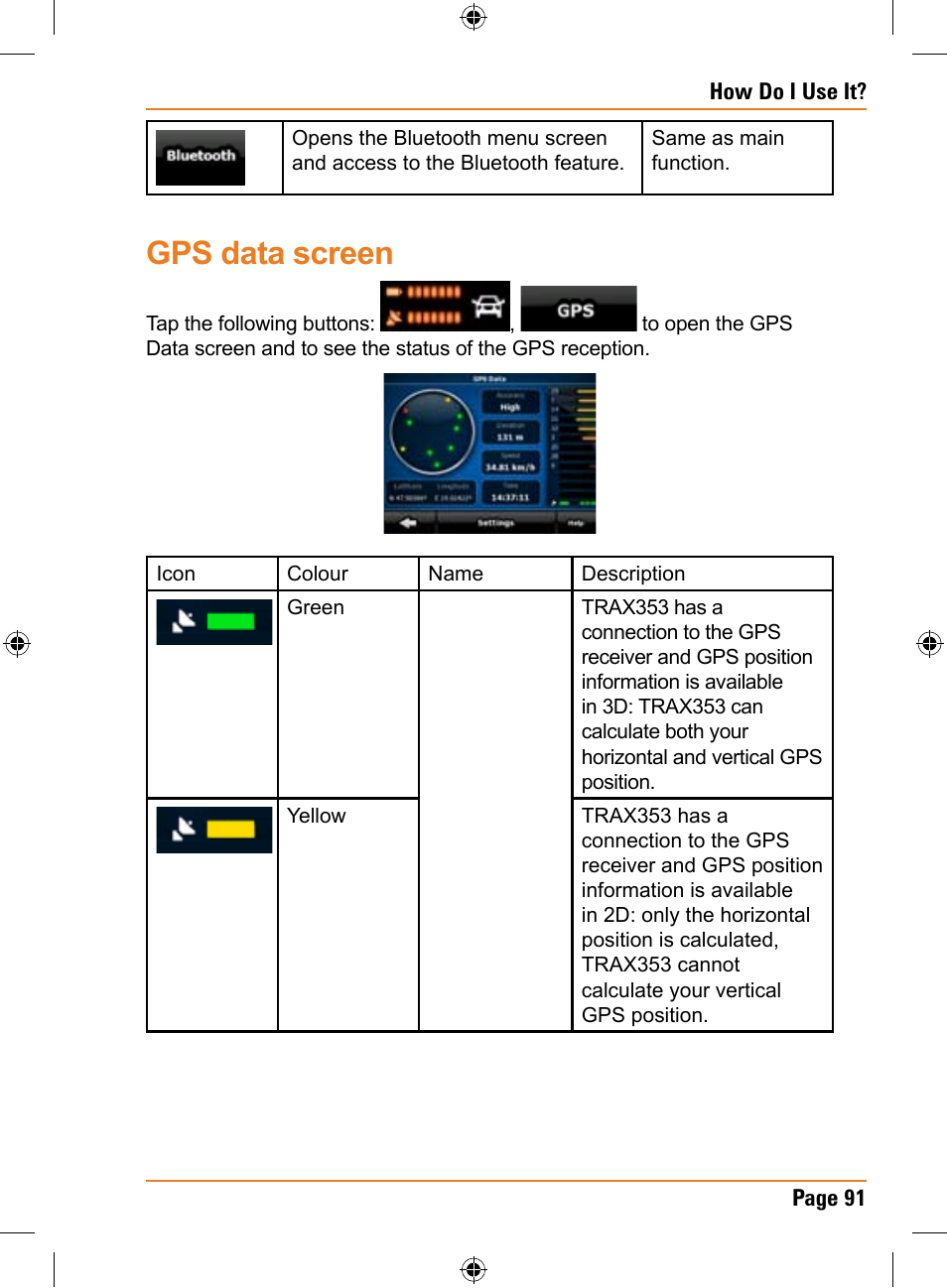 Gps data screen | Univex TRAX353 User Manual | Page 91 / 132