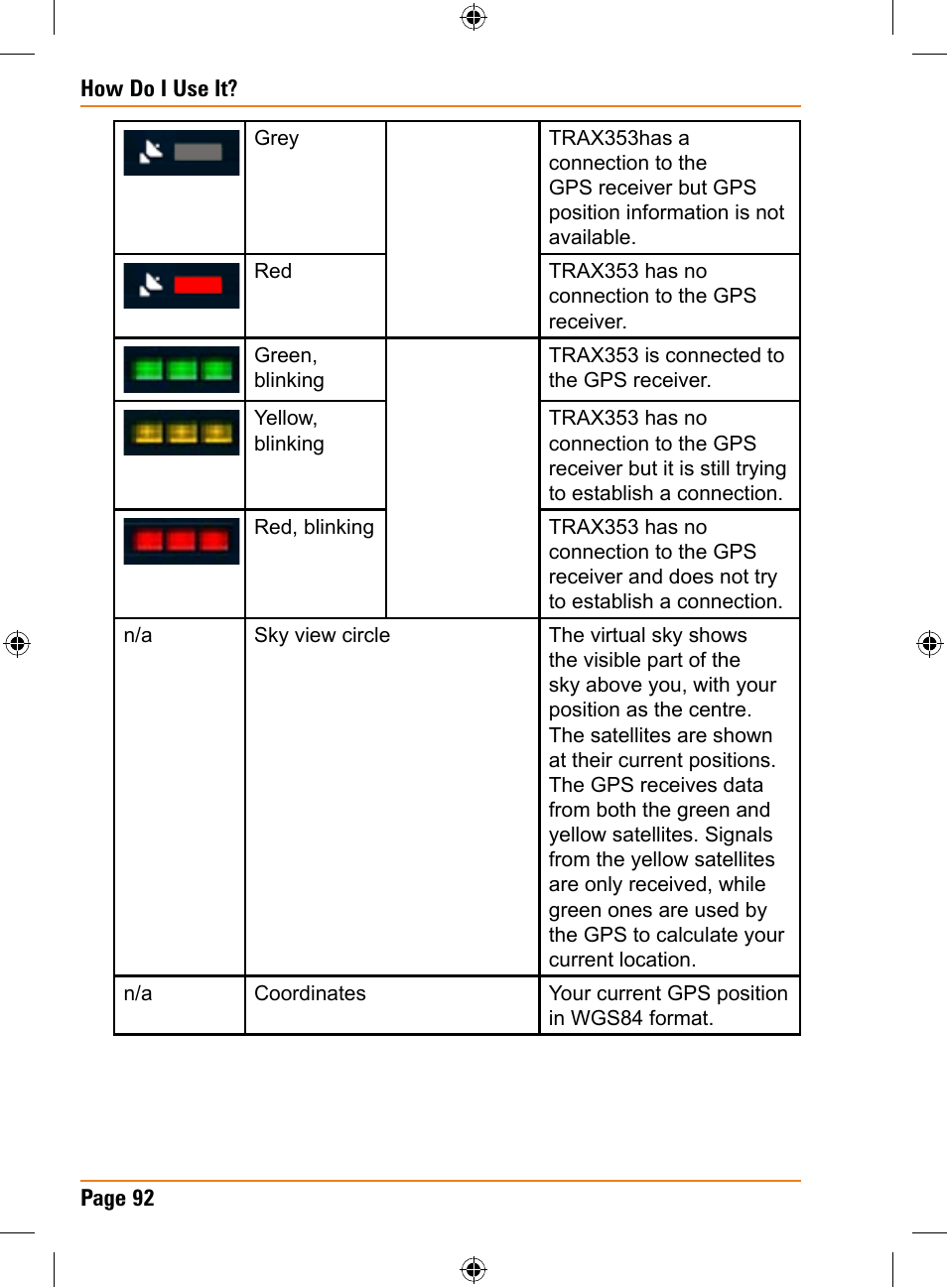 Univex TRAX353 User Manual | Page 92 / 132