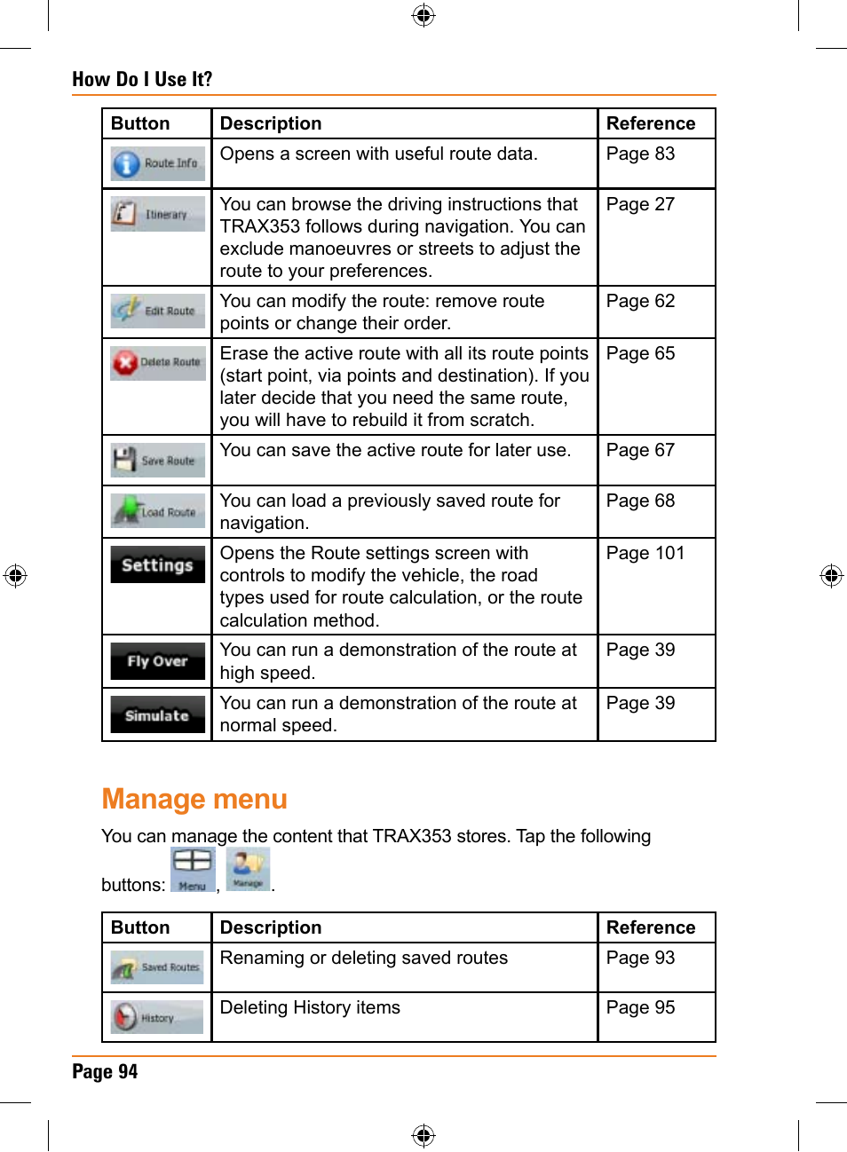 Manage menu | Univex TRAX353 User Manual | Page 94 / 132