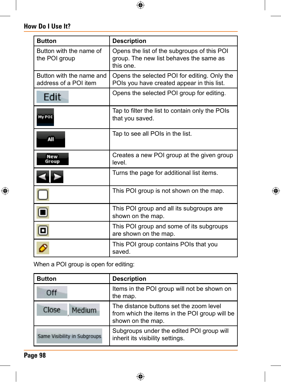 Univex TRAX353 User Manual | Page 98 / 132