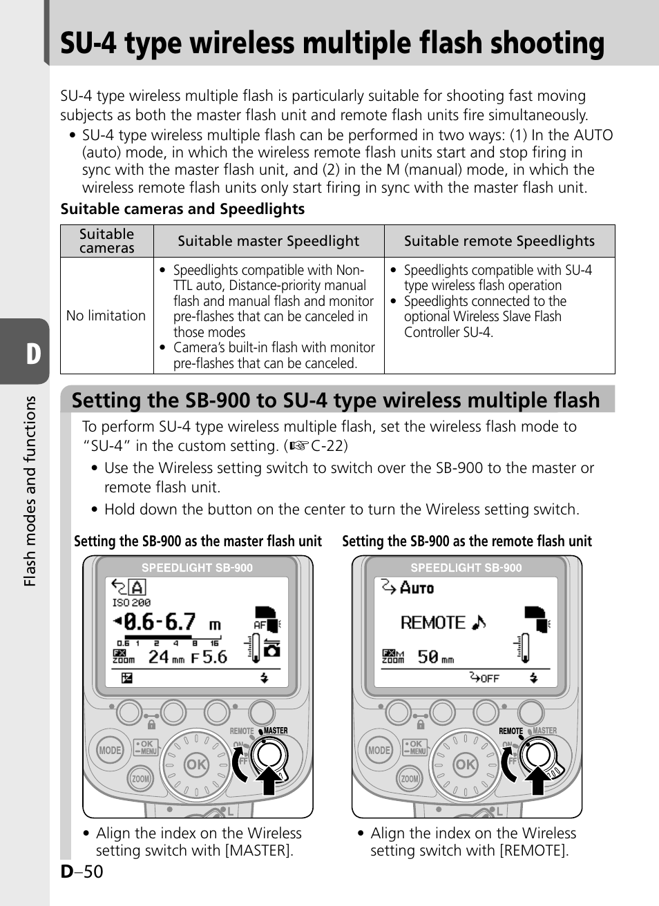 Su-4 type wireless multiple flash shooting, D –50 | Nikon SB-900 User Manual | Page 100 / 142