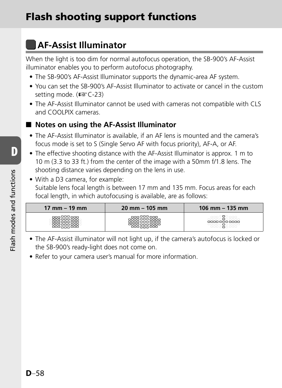 Flash shooting support functions, Af-assist illuminator, D –58 | Nikon SB-900 User Manual | Page 108 / 142