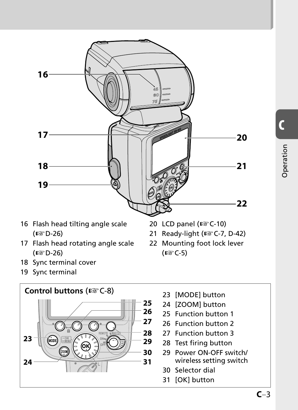 Nikon SB-900 User Manual | Page 25 / 142
