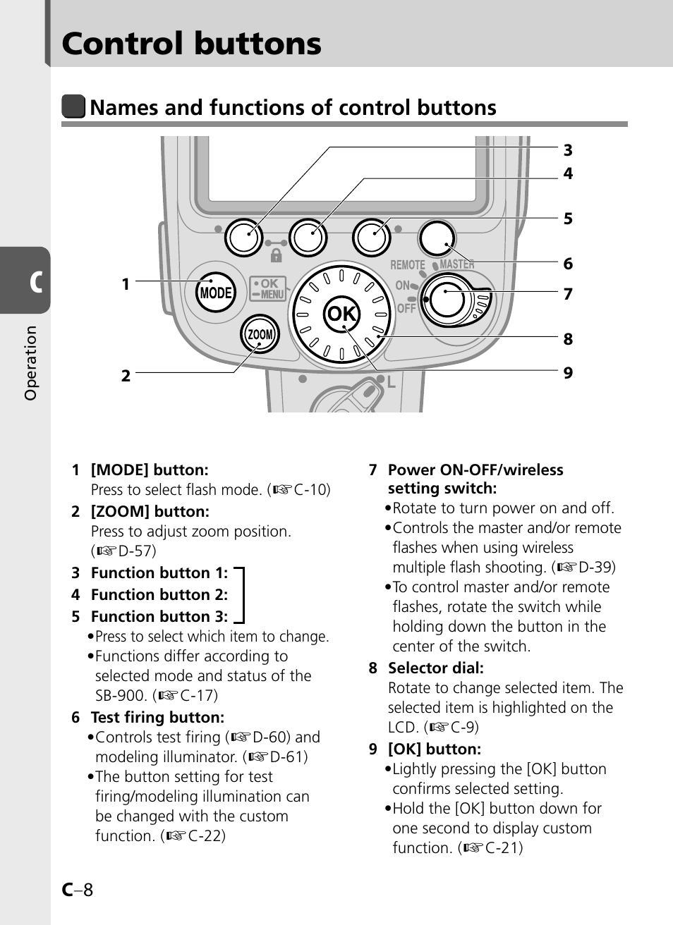 Control buttons, Names and functions of control buttons, C –8 | Nikon SB-900 User Manual | Page 30 / 142
