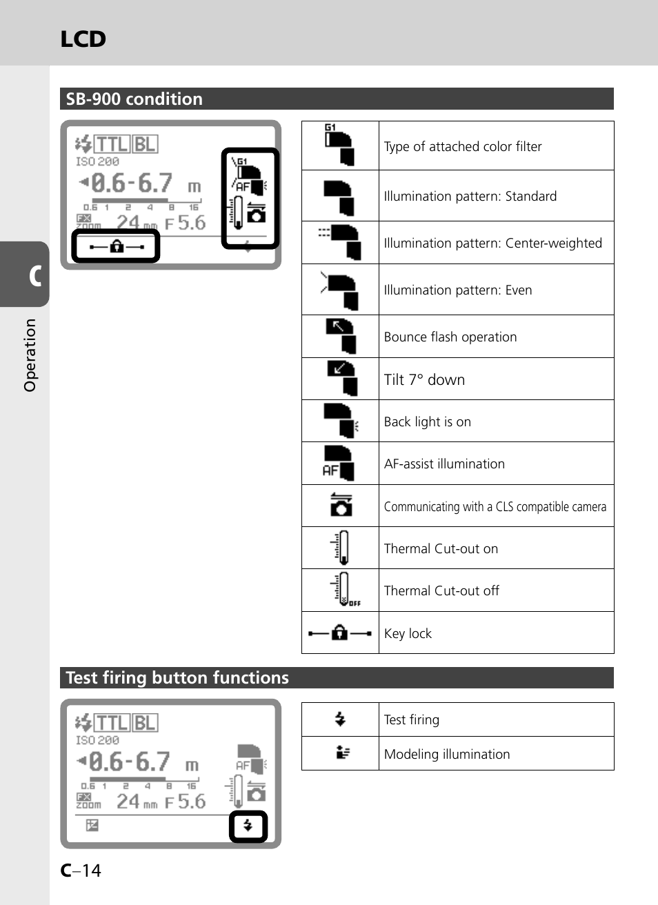 C –14 | Nikon SB-900 User Manual | Page 36 / 142