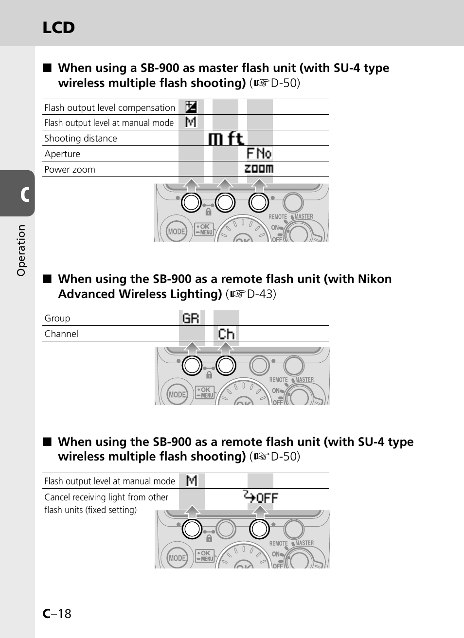 C –18 | Nikon SB-900 User Manual | Page 40 / 142