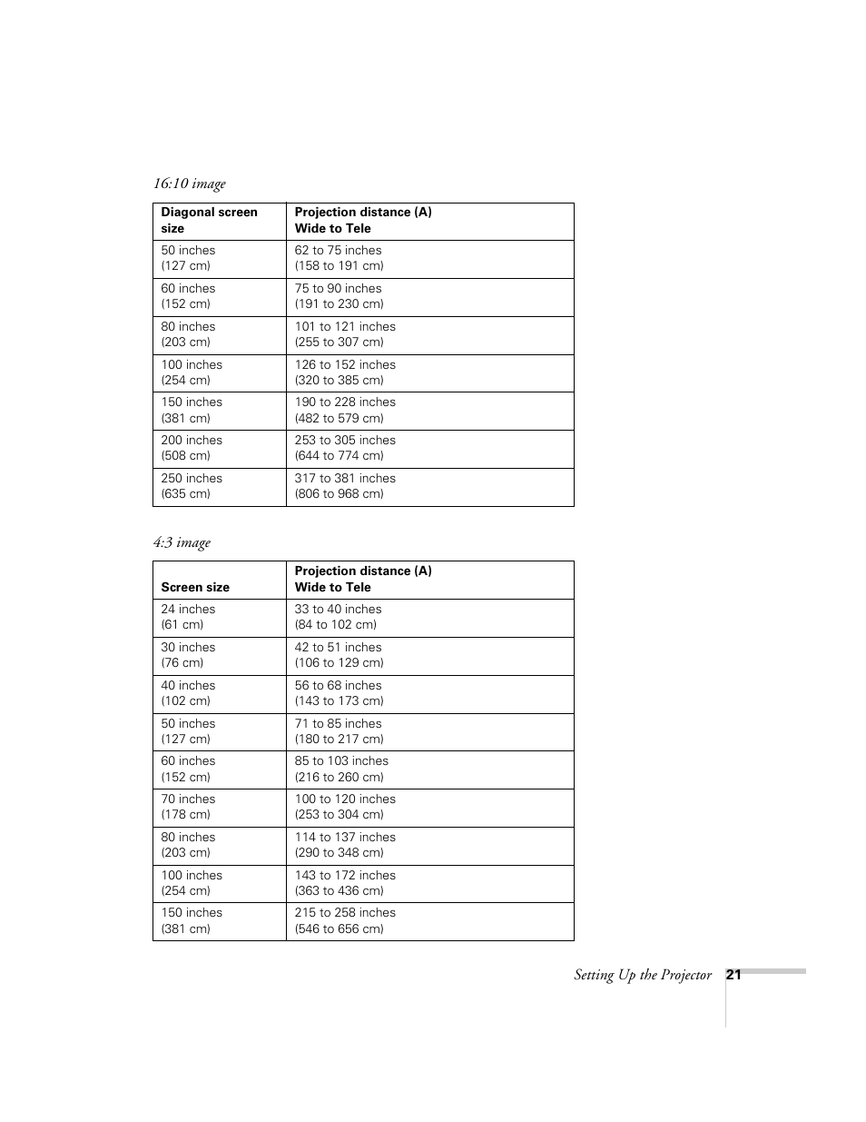 Univex PowerLite 700 User Manual | Page 21 / 110