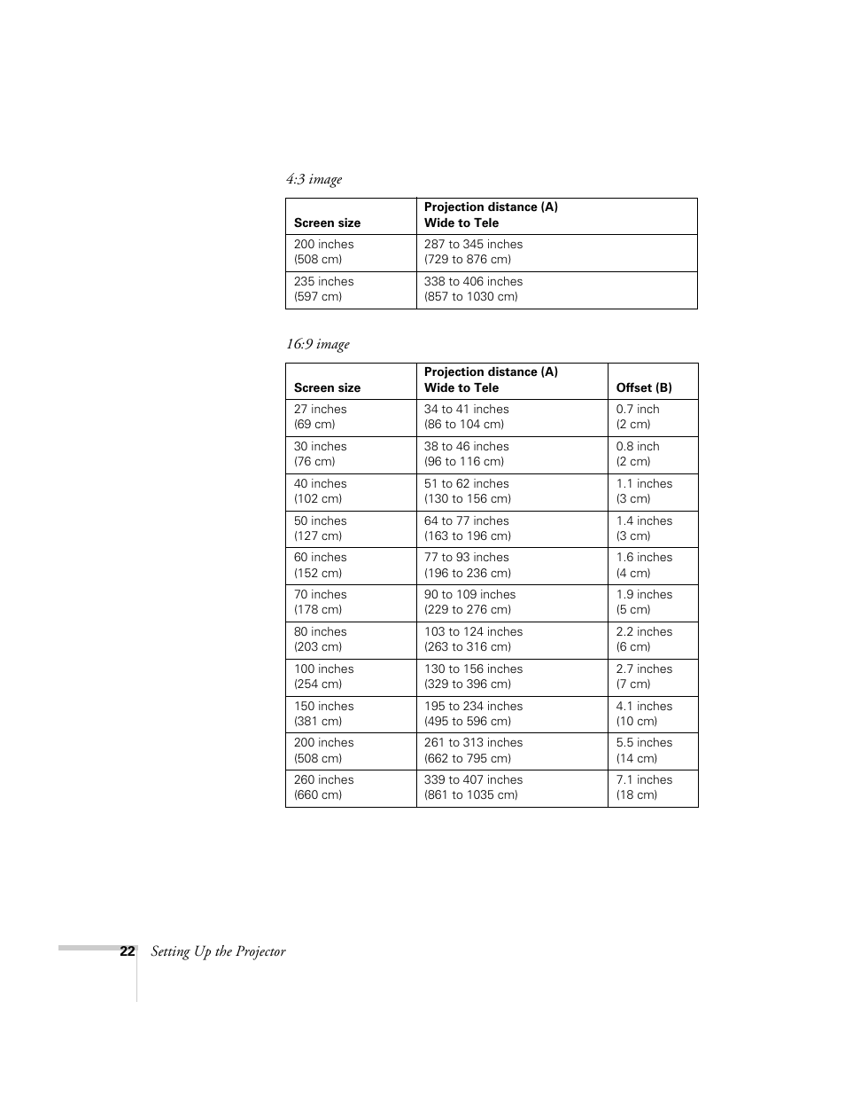 Univex PowerLite 700 User Manual | Page 22 / 110