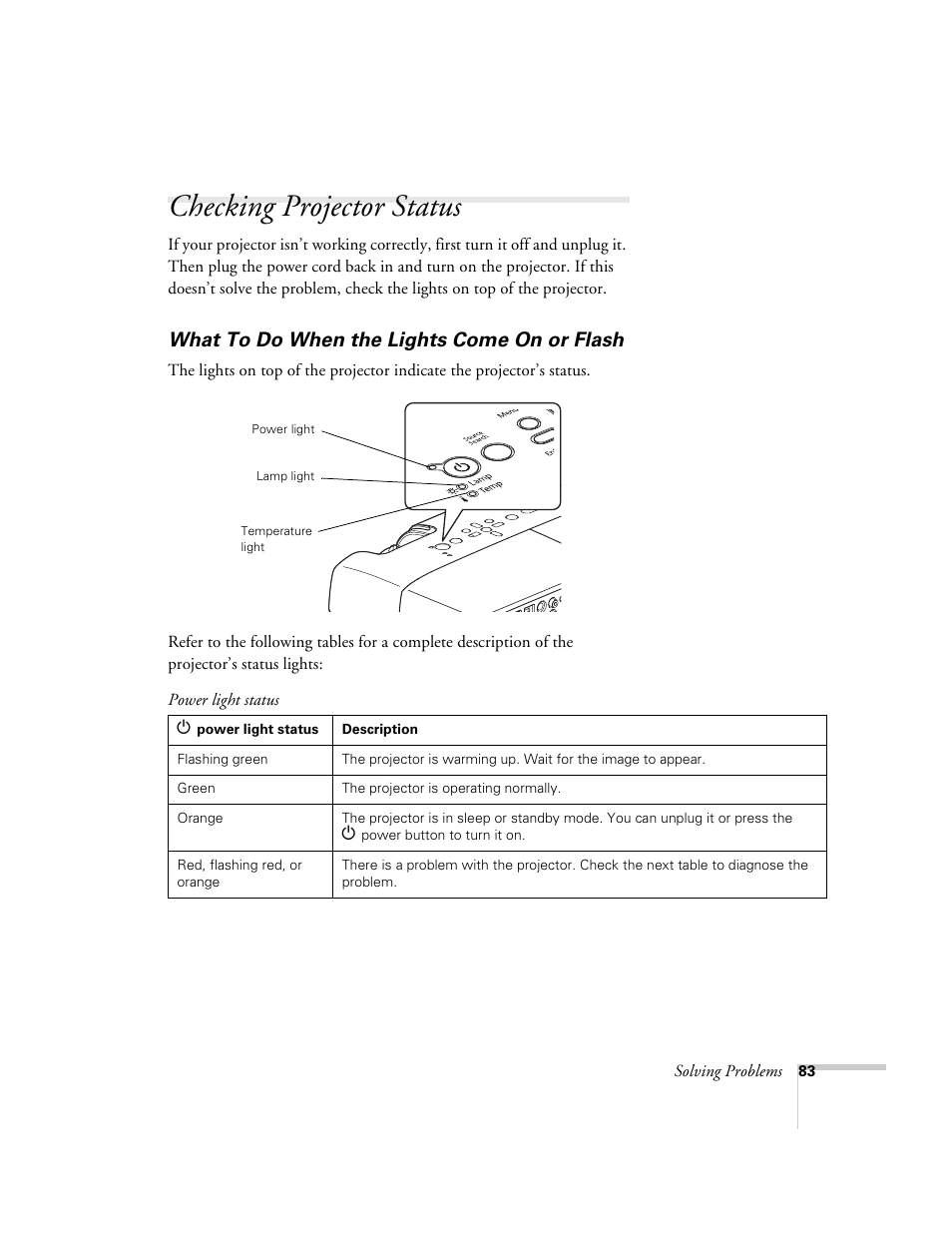 Checking projector status, What to do when the lights come on or flash | Univex PowerLite 700 User Manual | Page 83 / 110