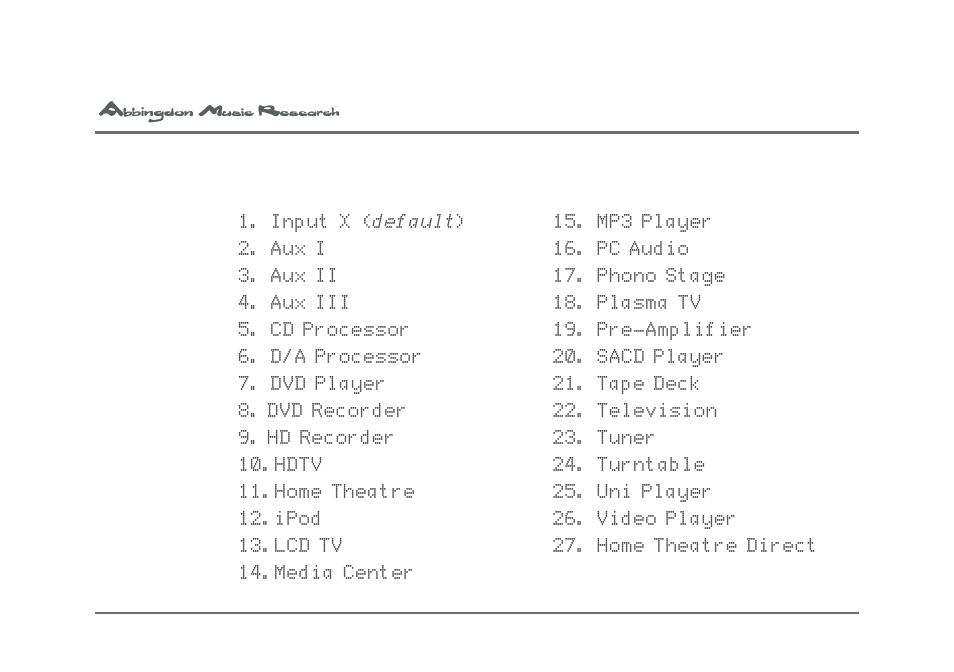 Univex Dual Mono Pre-Main Amplifier AM-77 User Manual | Page 26 / 61
