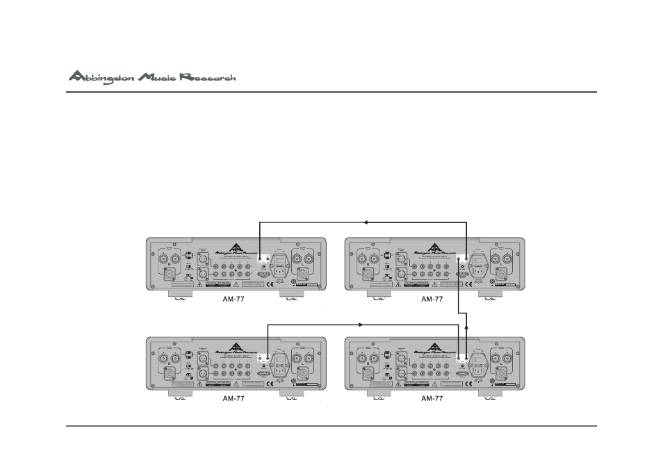 Figure 4.0 - connection of more than one am-77 | Univex Dual Mono Pre-Main Amplifier AM-77 User Manual | Page 34 / 61