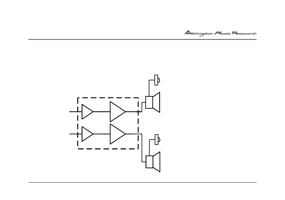 Standard system with am-77 as the only amplifier | Univex Dual Mono Pre-Main Amplifier AM-77 User Manual | Page 35 / 61