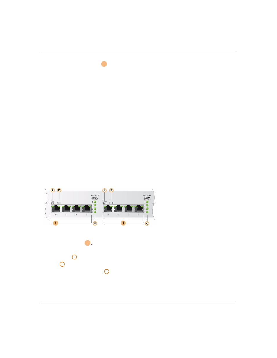 Fast ethernet ports, Power over ethernet, Port and led locations | Fast ethernet ports -3 | Univex ProSafe WFS709TP User Manual | Page 15 / 36