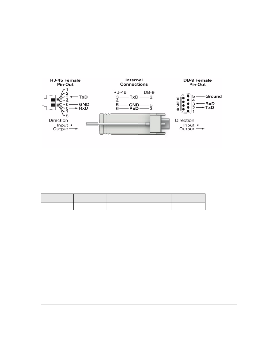 Console terminal settings | Univex ProSafe WFS709TP User Manual | Page 32 / 36