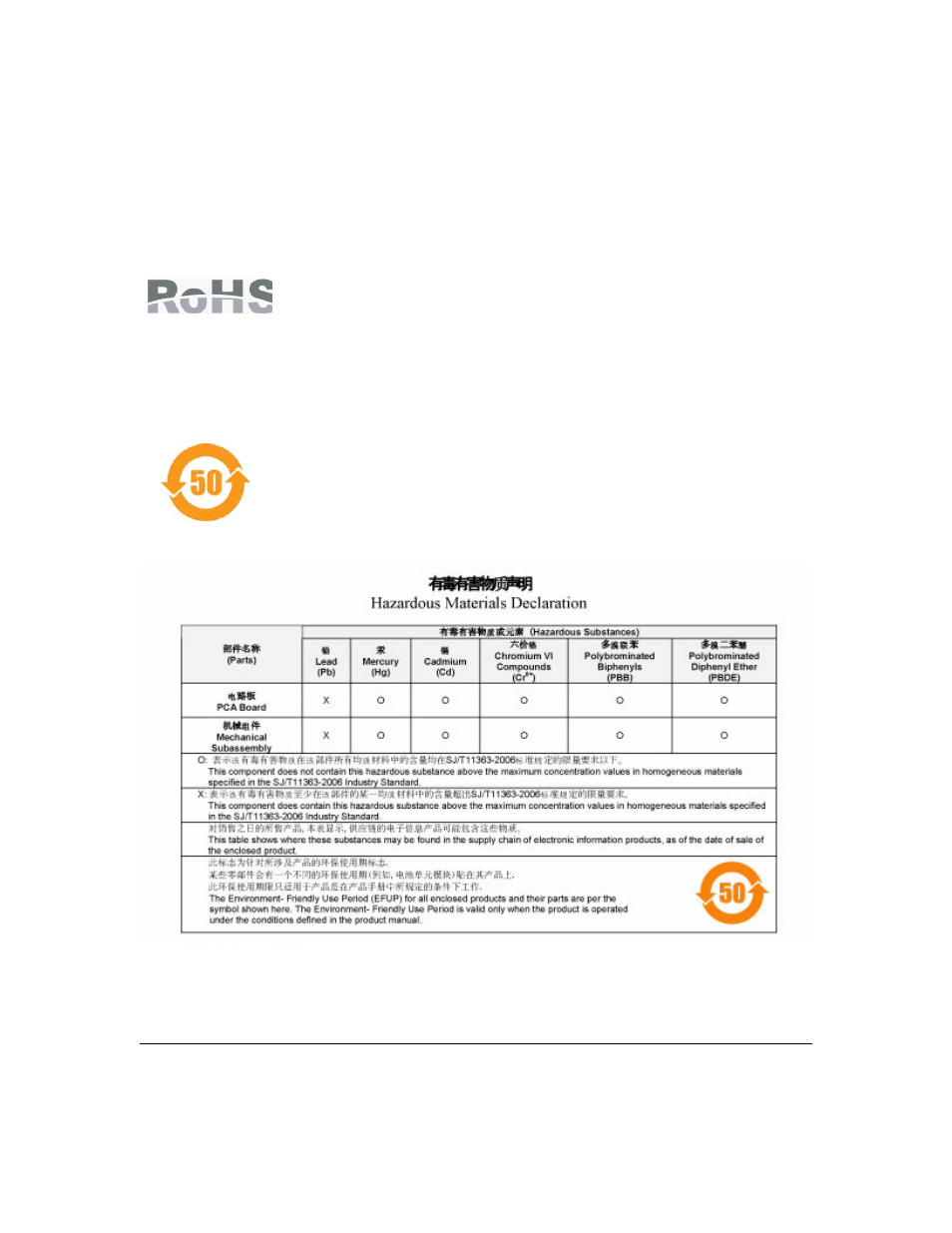 Univex ProSafe WFS709TP User Manual | Page 5 / 36