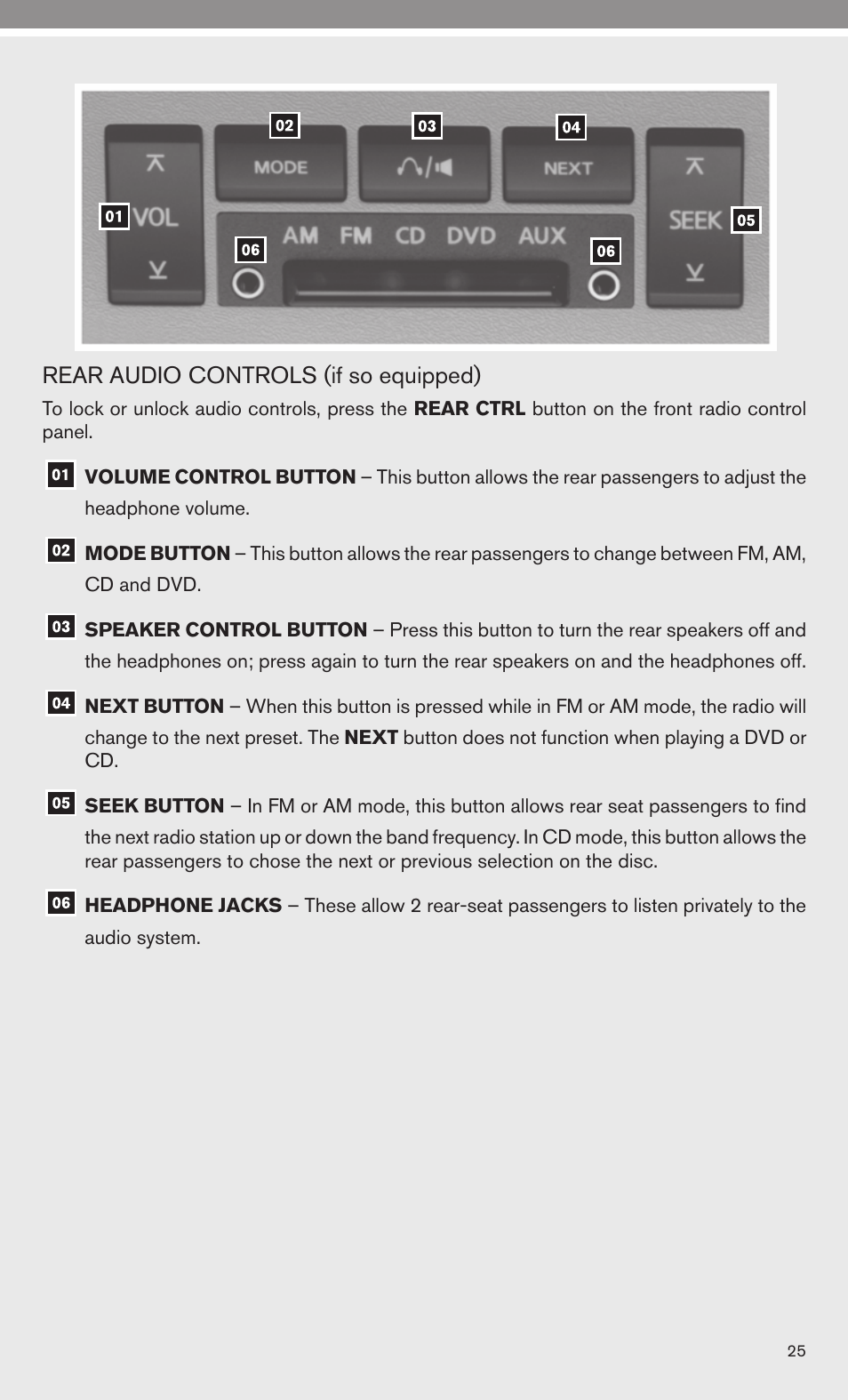 Rear audio controls (if so equipped) | Univex 2010 Armada User Manual | Page 27 / 52