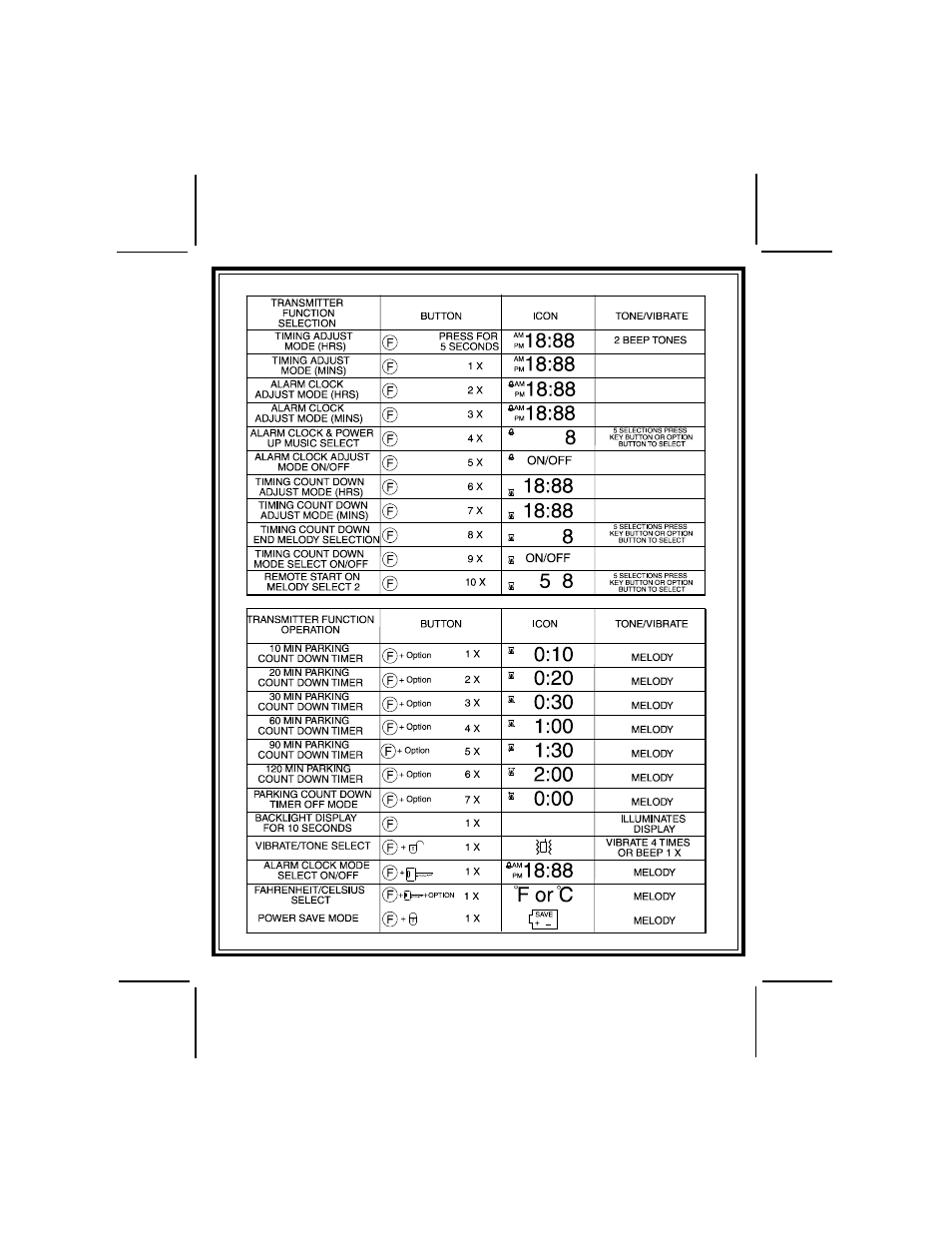 Univex Patinum APS-997 User Manual | Page 21 / 24