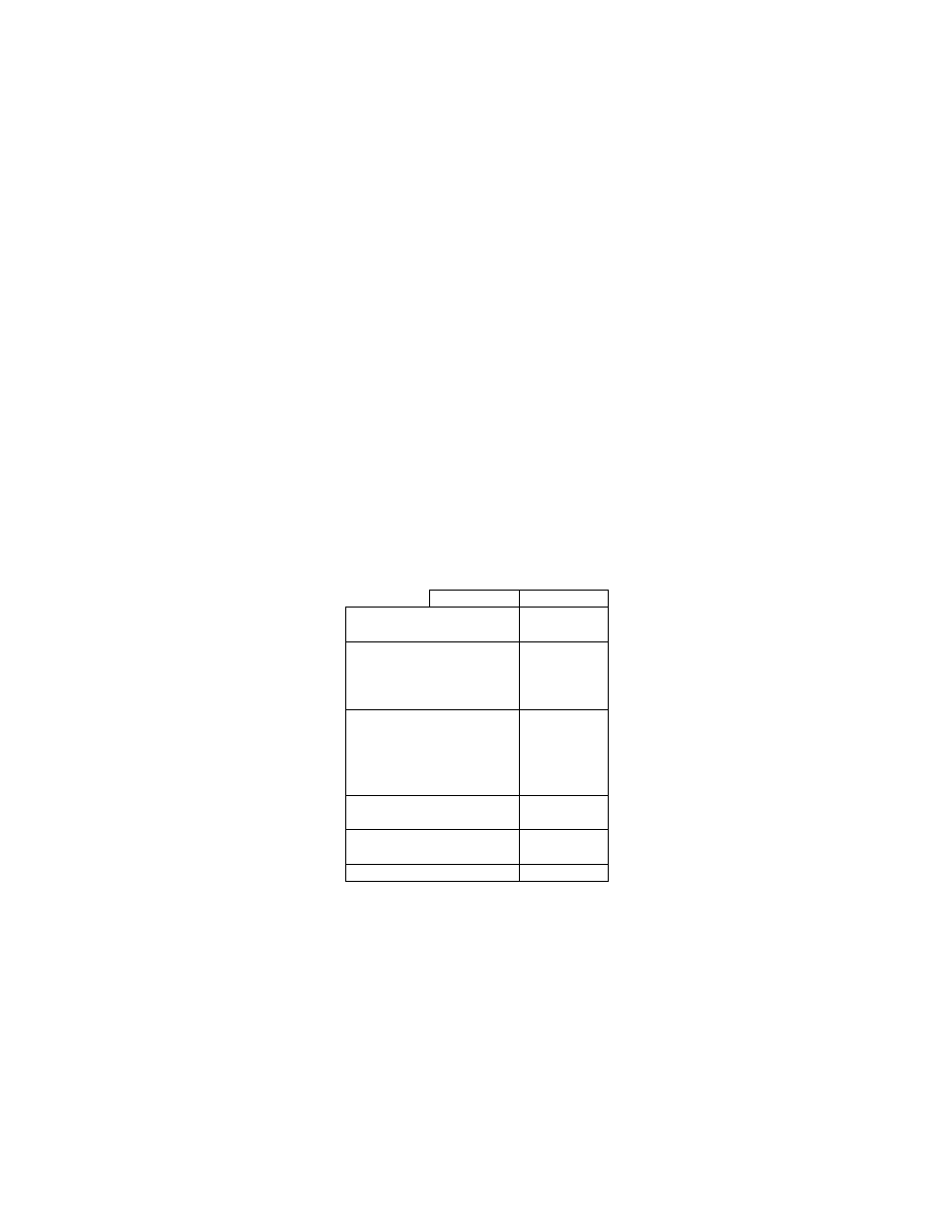 Tv/vcr c | Univex 5.4 User Manual | Page 27 / 40