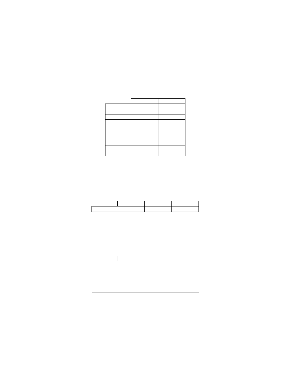 Tv/vcr/dvd c, Tv/dvd c, Tv/vcr/t | Univex 5.4 User Manual | Page 28 / 40
