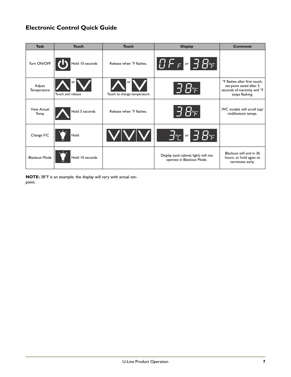 Electronic control quick guide | U-Line COMBO C2275DWR User Manual | Page 9 / 28