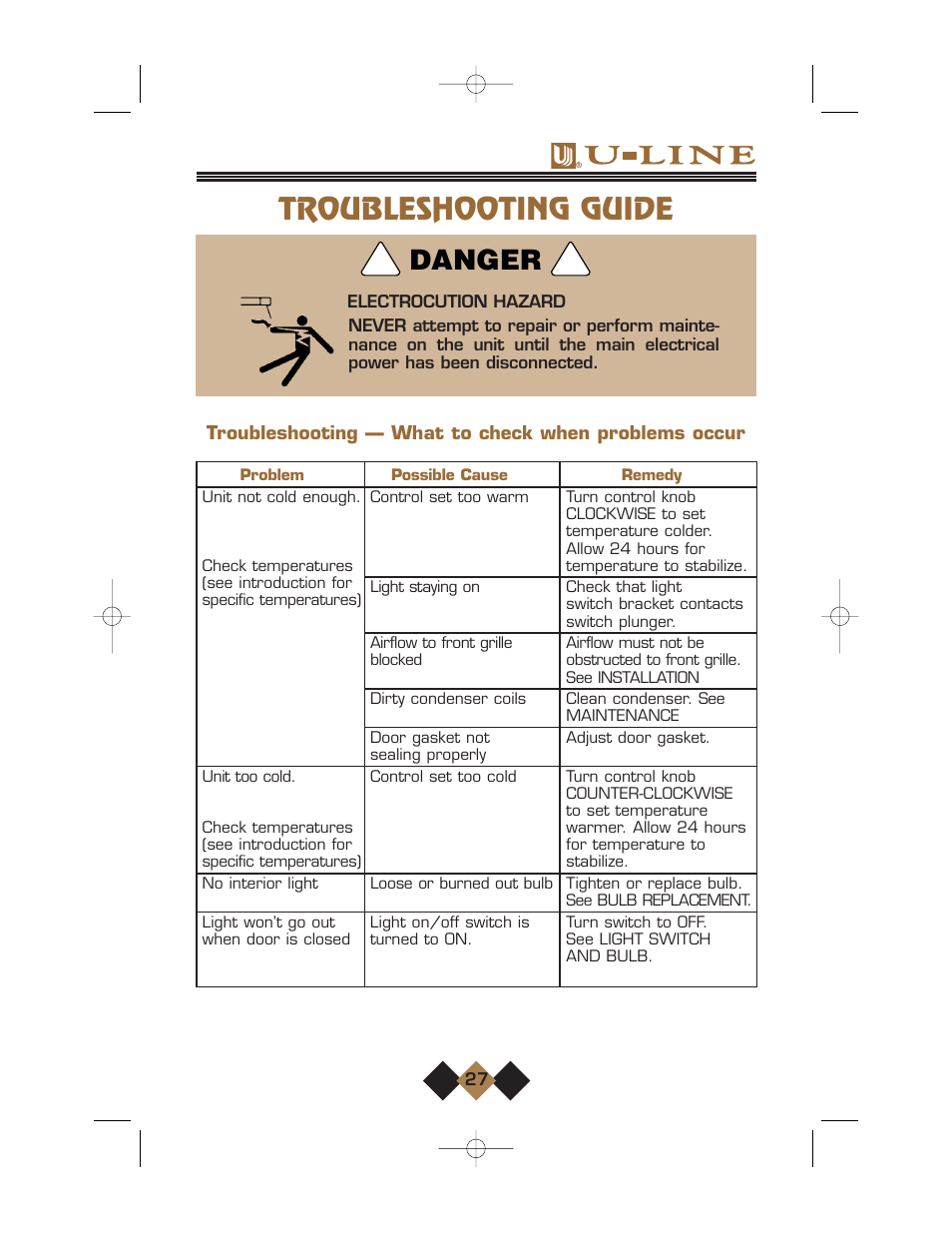 Troubleshooting guide, Danger | U-Line Wine Captain User Manual | Page 29 / 32