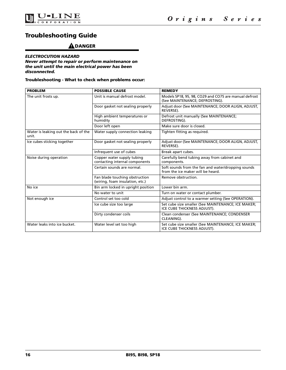 Troubleshooting guide | U-Line BI98 User Manual | Page 16 / 20