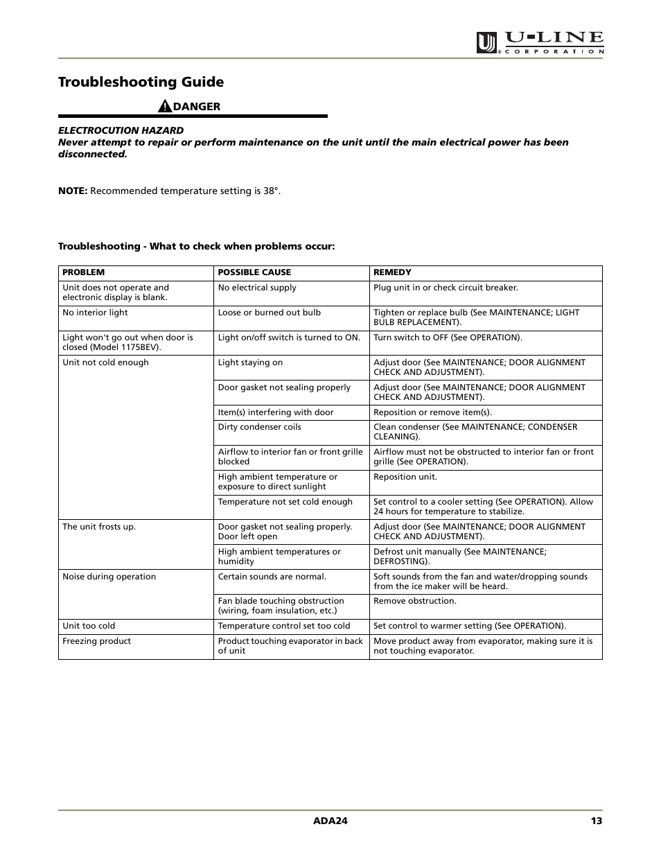 Troubleshooting guide, Ada series | U-Line ADA24R User Manual | Page 15 / 20