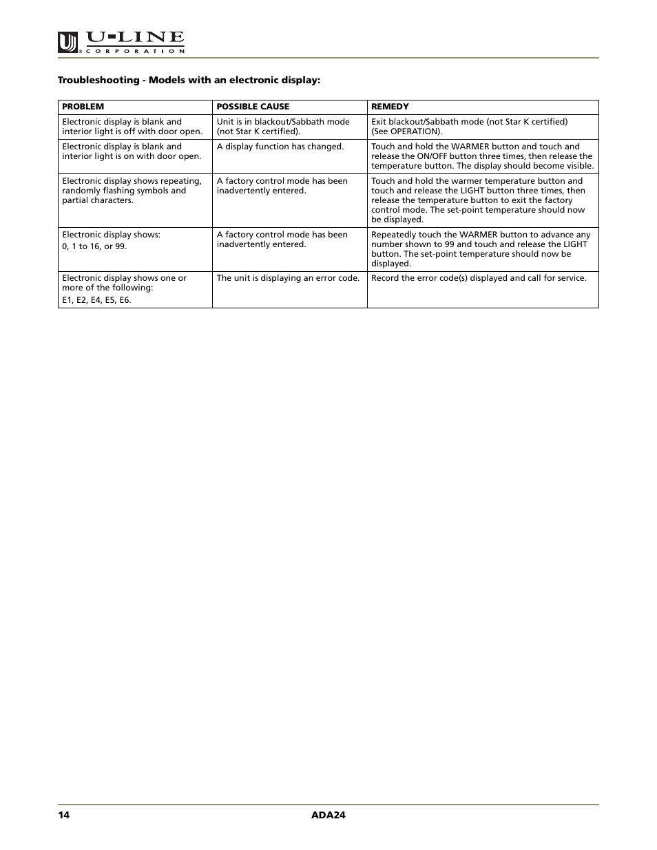 Ada series | U-Line ADA24R User Manual | Page 16 / 20