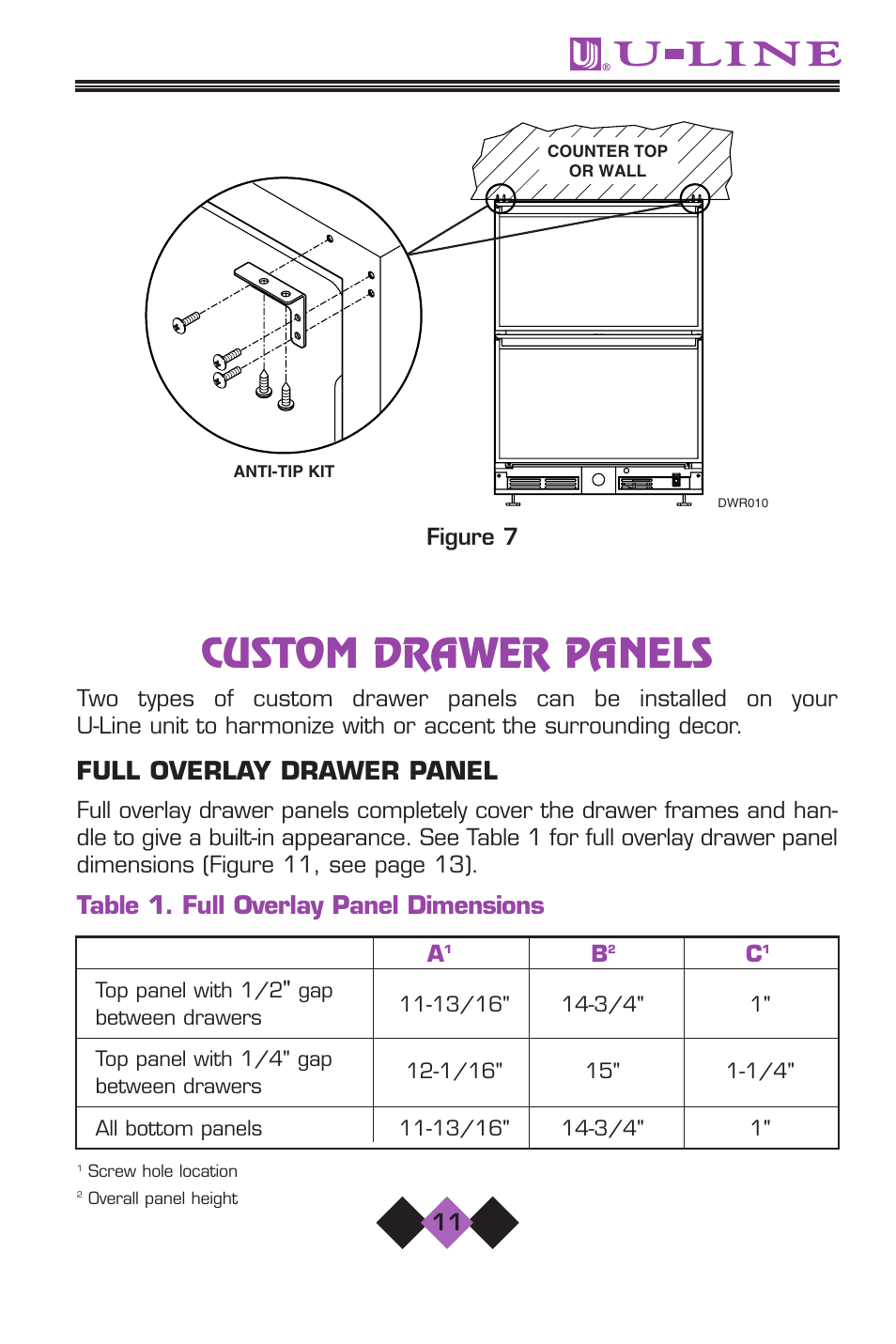 Custom drawer panels, Full overlay drawer panel, Table 1. full overlay panel dimensions | U-Line 2075 User Manual | Page 13 / 31