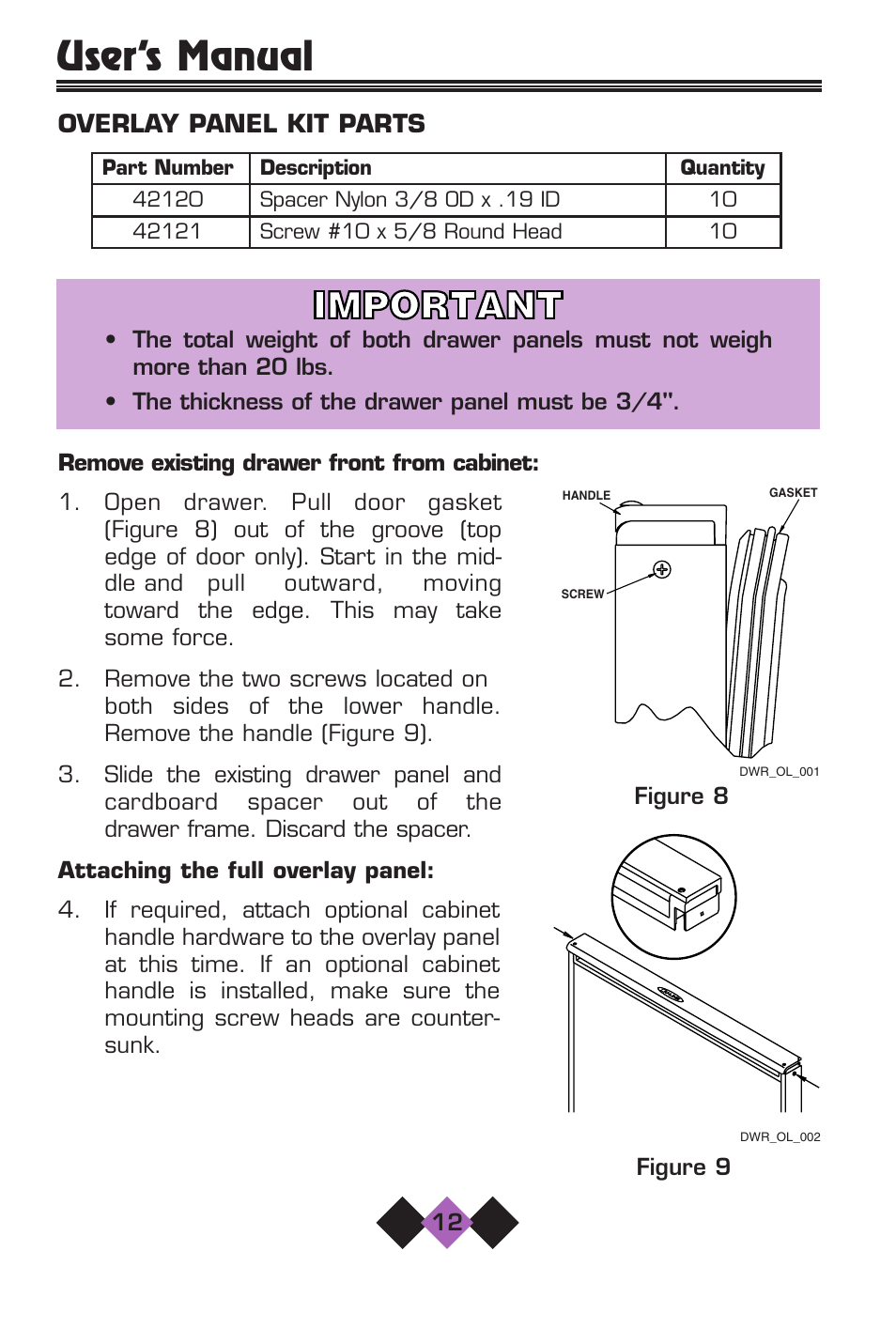 User’s manual, Overlay panel kit parts | U-Line 2075 User Manual | Page 14 / 31