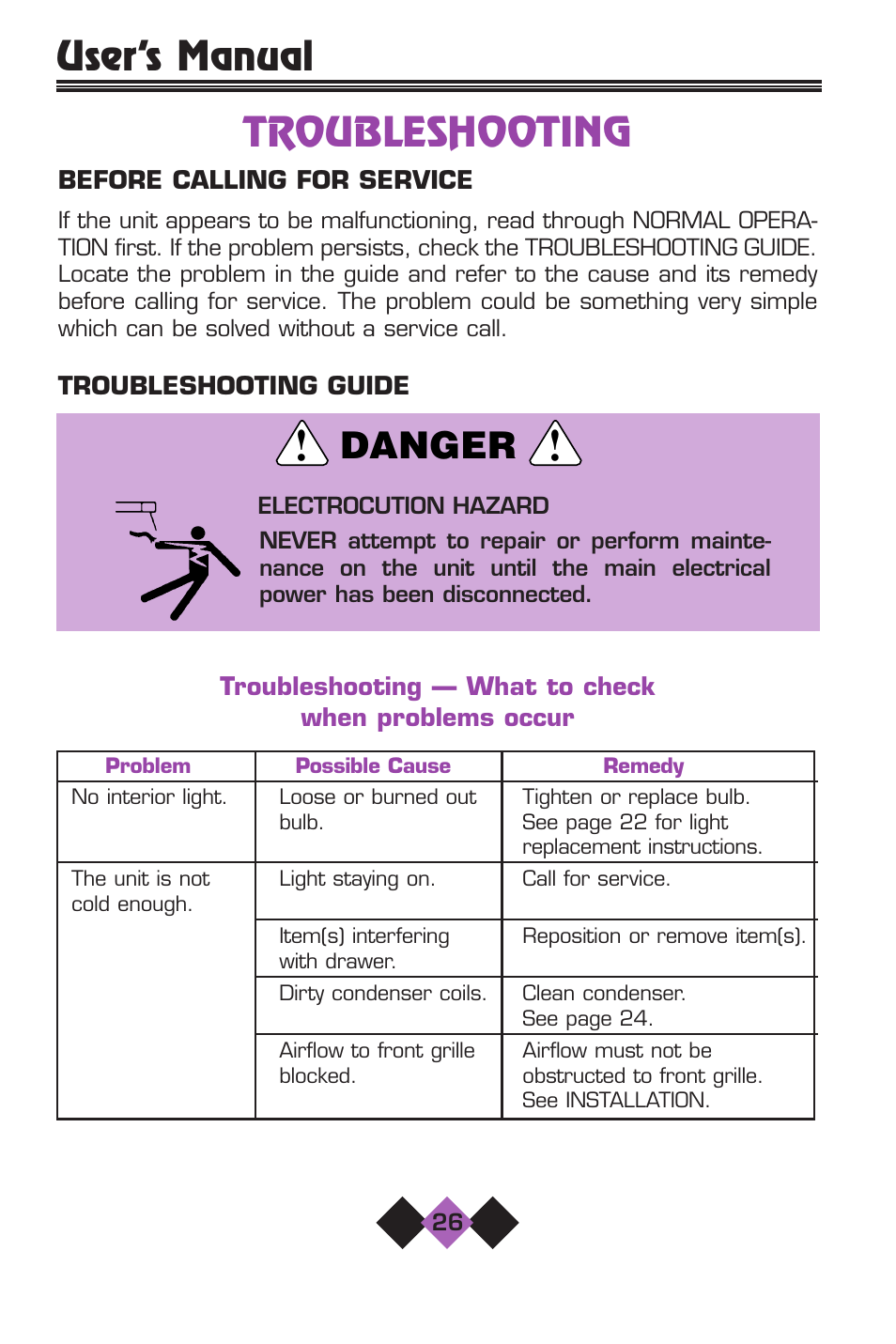 Troubleshooting, User’s manual troubleshooting, Danger | U-Line 2075 User Manual | Page 28 / 31