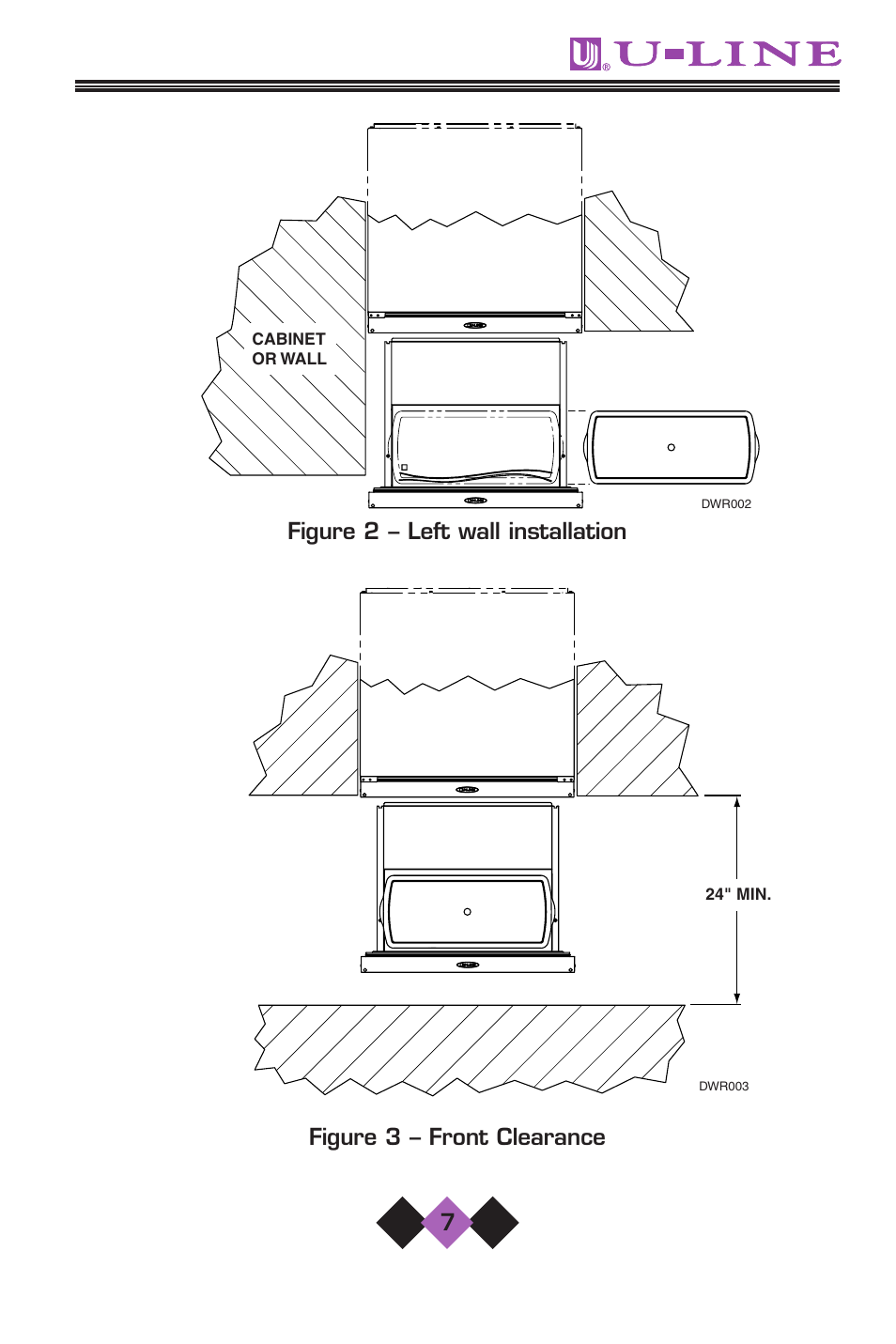 U-Line 2075 User Manual | Page 9 / 31