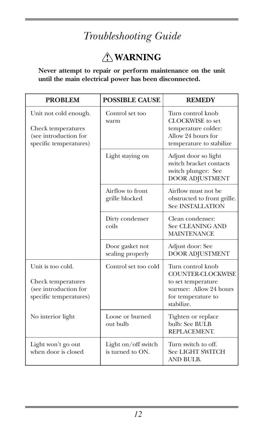 Troubleshooting guide, Warning | U-Line Wine Captain Cooler User Manual | Page 17 / 18