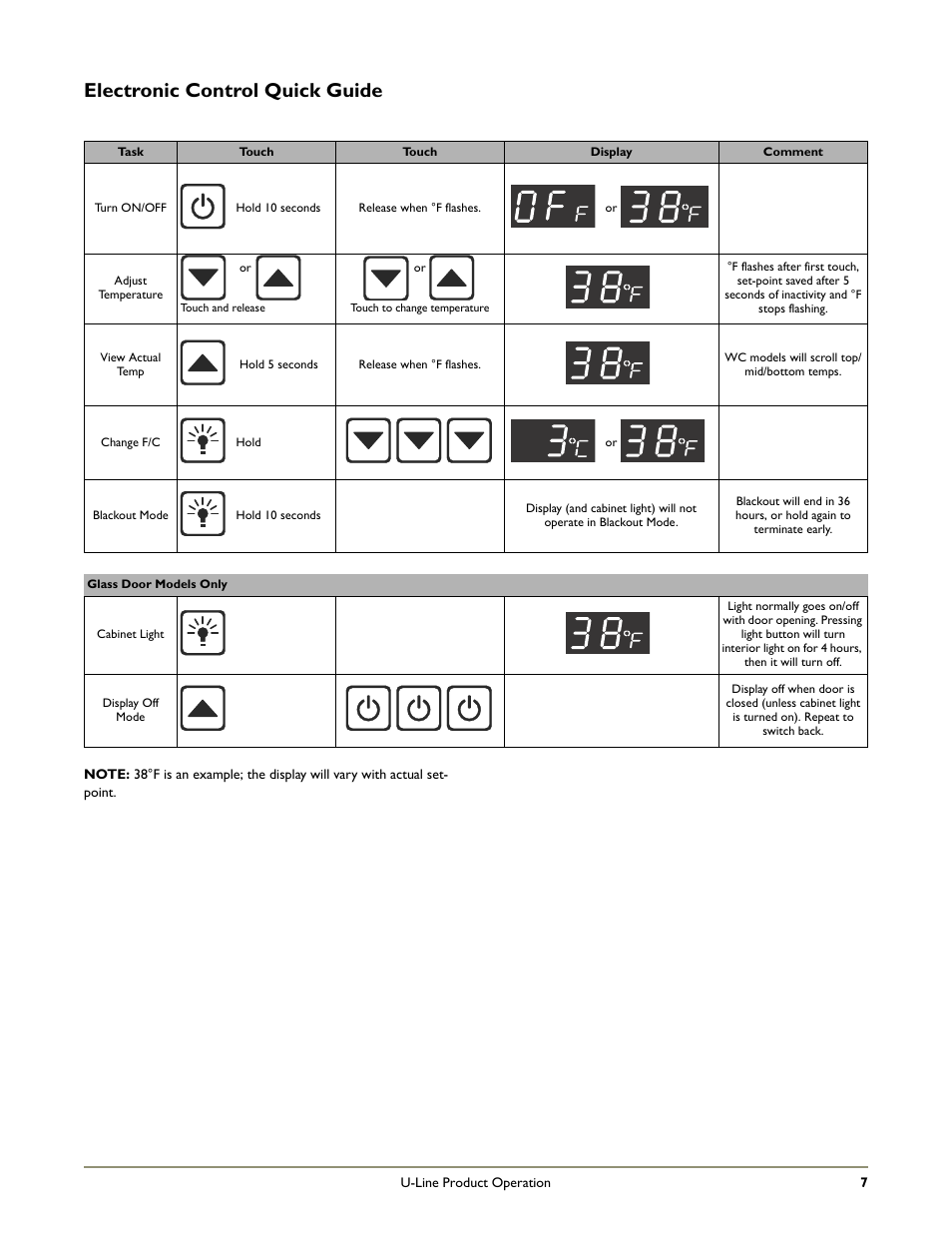 Electronic control quick guide | U-Line 1115R User Manual | Page 9 / 24