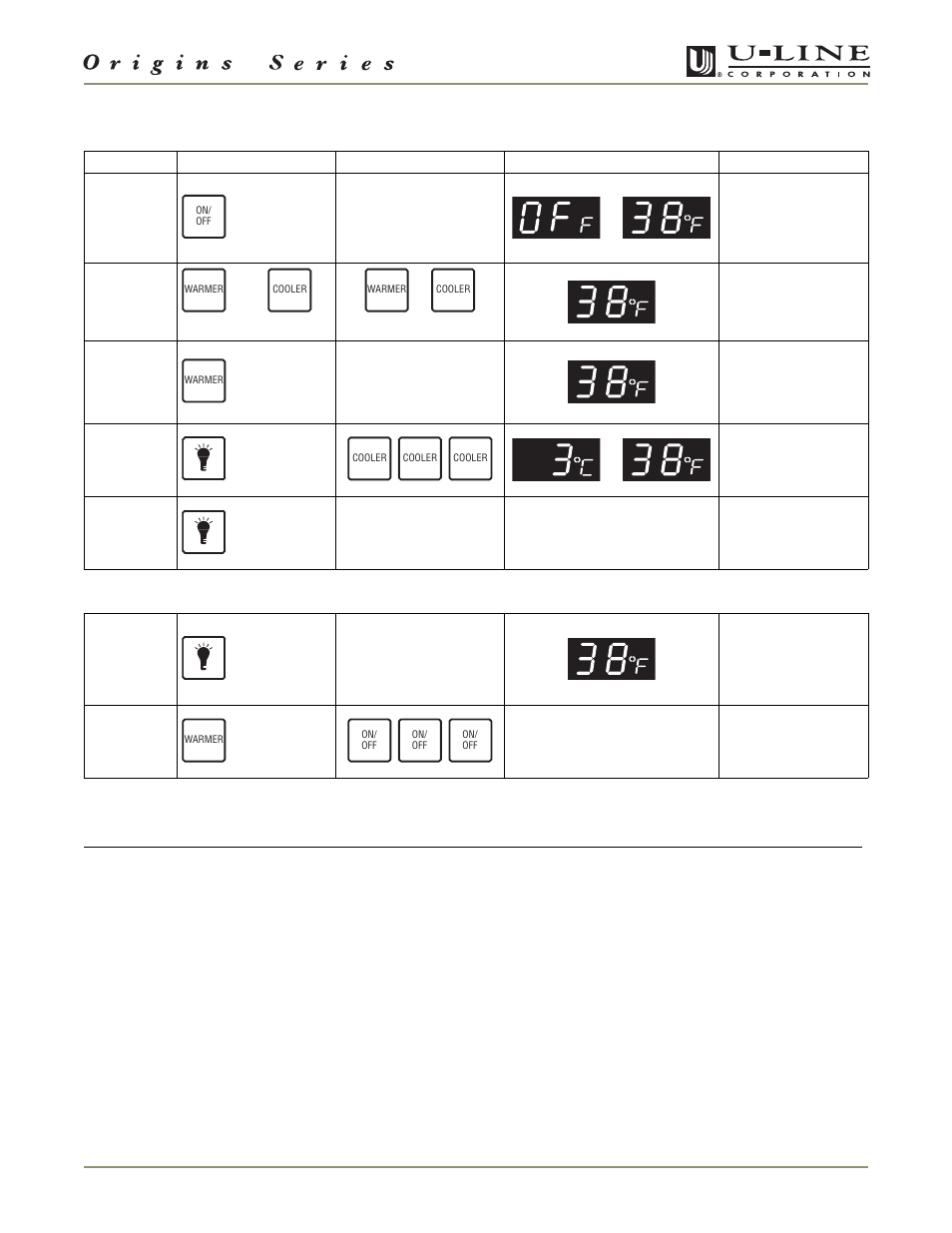 Electronic control quick guide | U-Line 1175R User Manual | Page 27 / 32