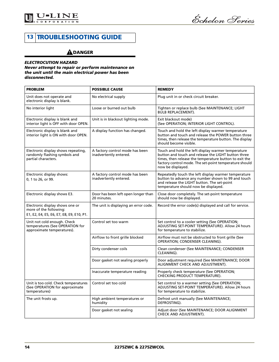 Troubleshooting guide | U-Line 2275ZWC User Manual | Page 16 / 20