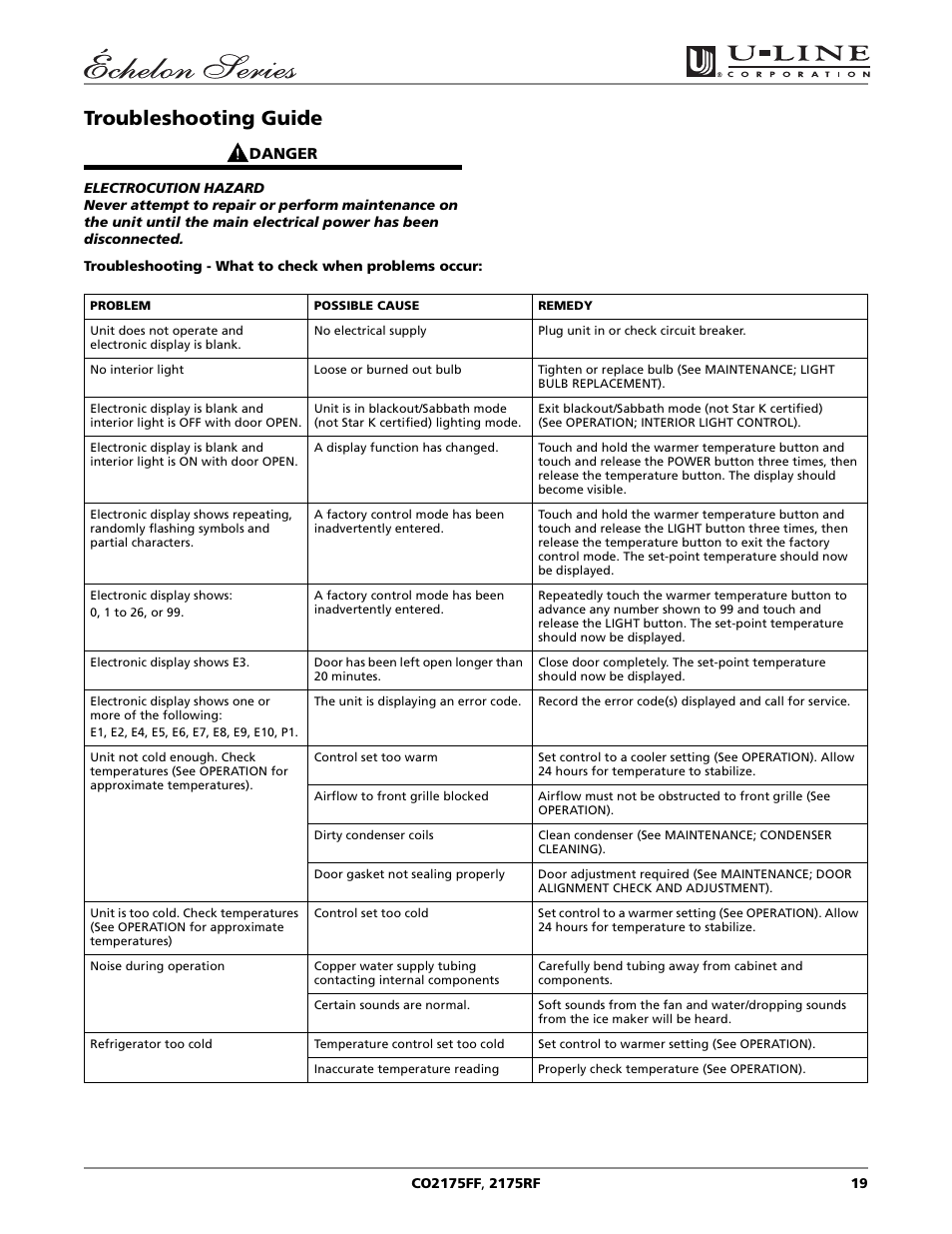 Troubleshooting guide | U-Line CO2175RF User Manual | Page 19 / 24
