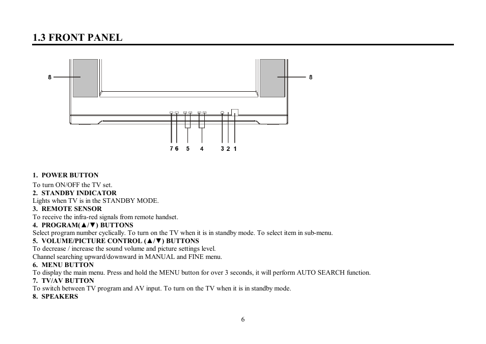 3 front panel | Hyundai H-TV2103 User Manual | Page 6 / 49