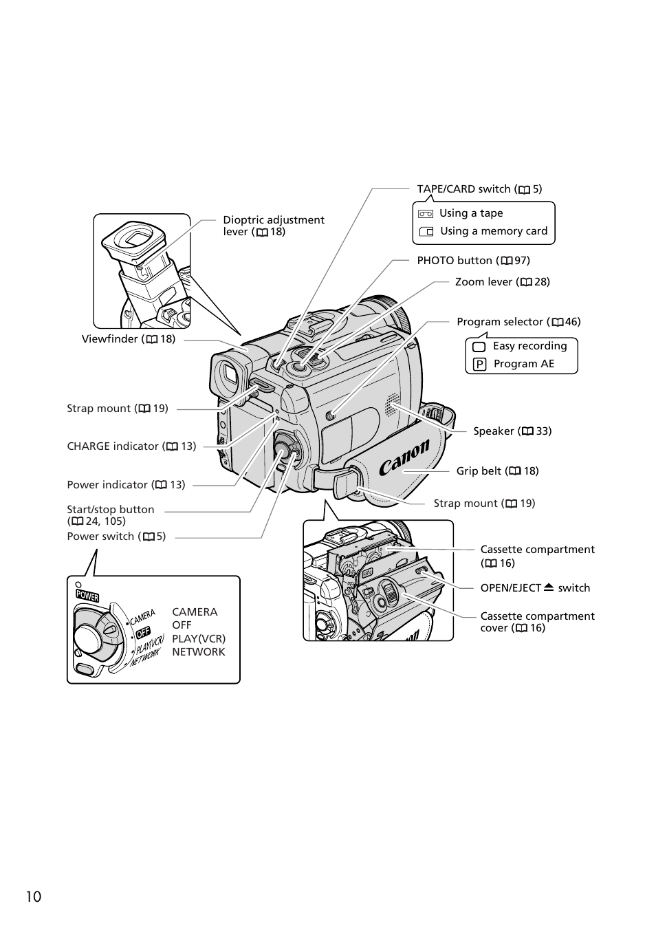 U-Line 30 User Manual | Page 10 / 166