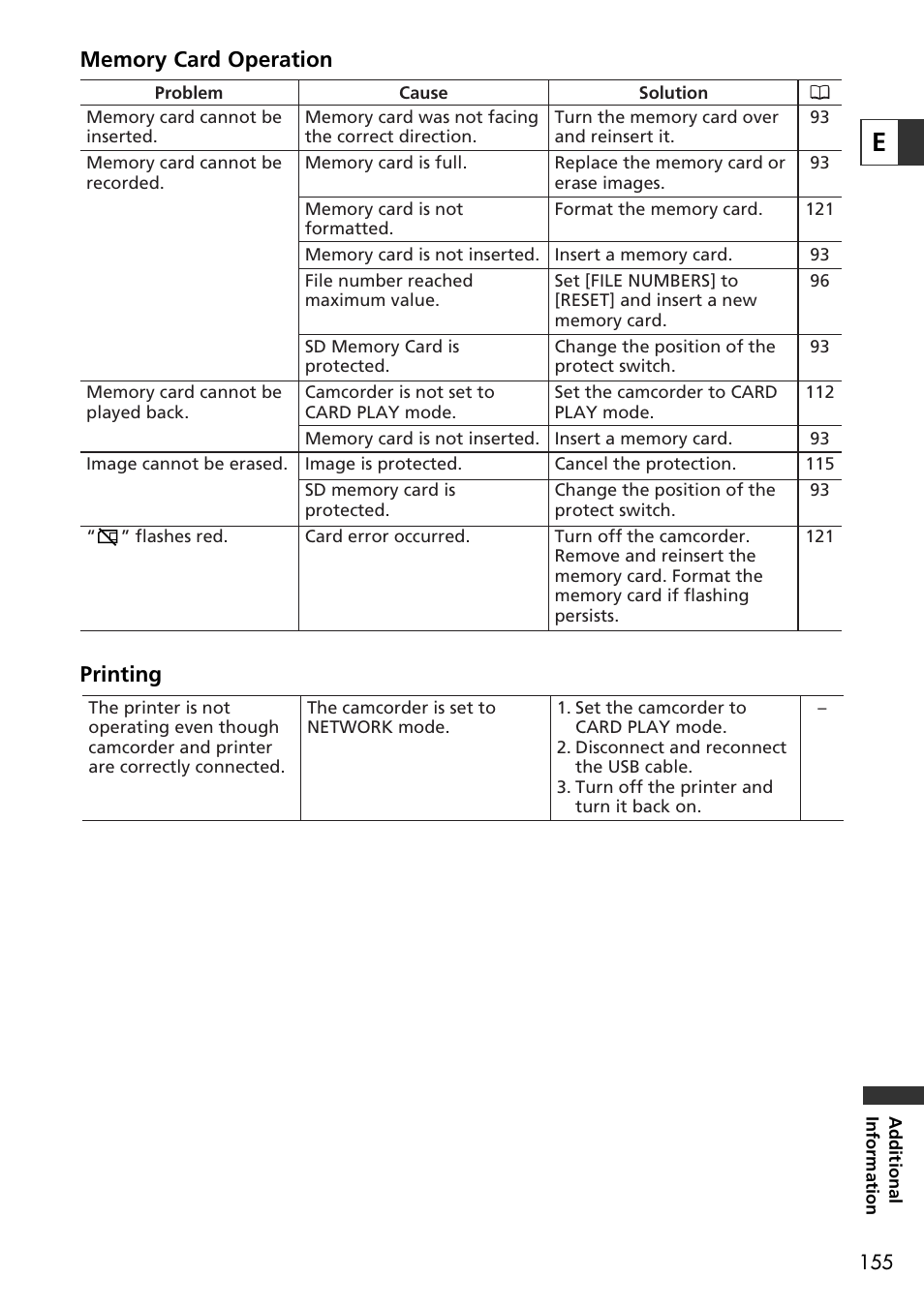 U-Line 30 User Manual | Page 155 / 166