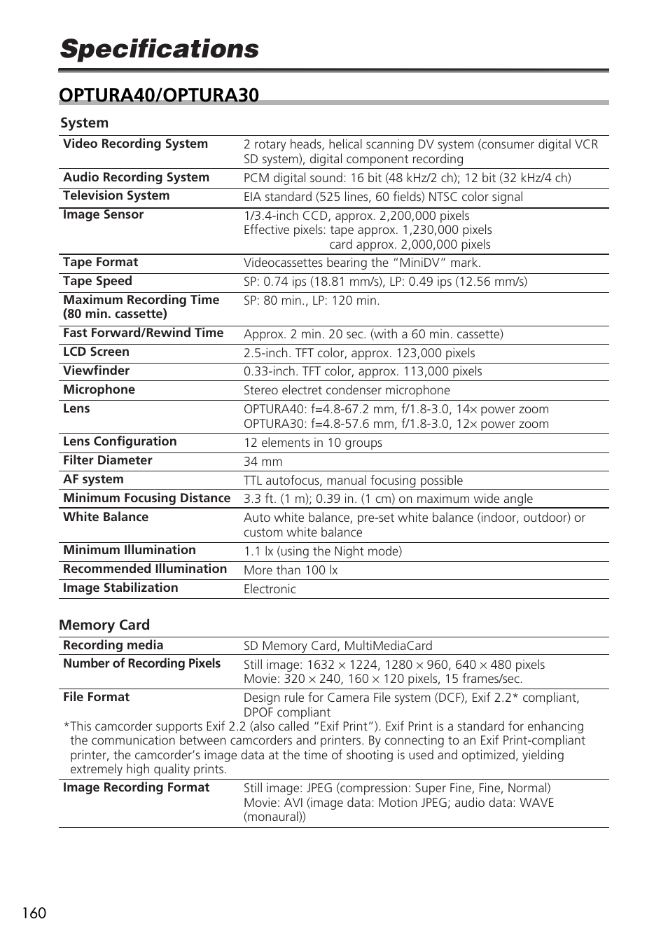 Specifications, Optura40/optura30 | U-Line 30 User Manual | Page 160 / 166