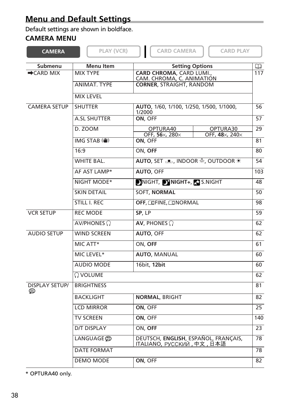 Menu and default settings, Camera menu | U-Line 30 User Manual | Page 38 / 166