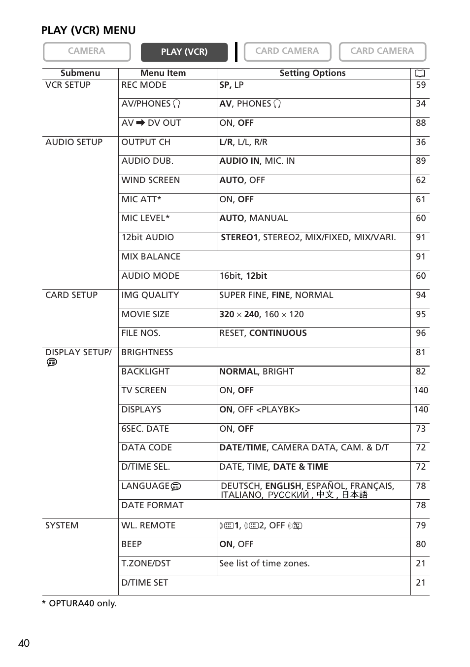 Play (vcr) menu | U-Line 30 User Manual | Page 40 / 166